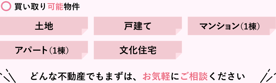 大阪の不動産 買い取り可能物件